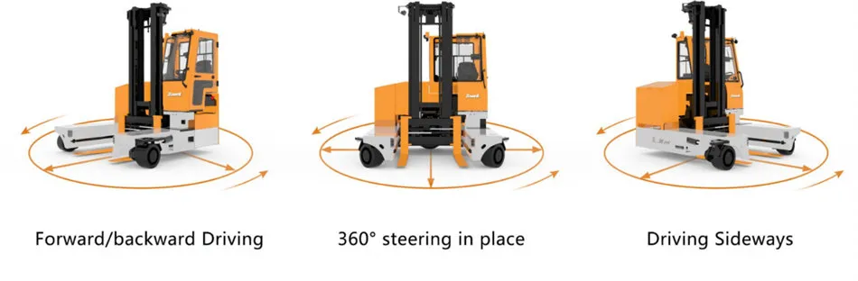 Chế độ lái xe nâng đa hướng Zowell WSHM