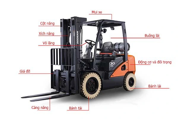 Bảo dưỡng xe nâng định kỳ – Giải pháp tối ưu chi phí và tuổi thọ thiết bị