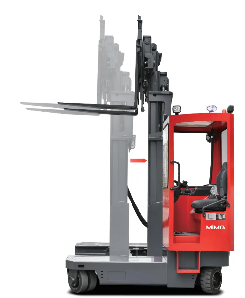 Xe nâng đa hướng MiMA MQC40 — khung tiến – lùi cả cụm (ảnh catalog)