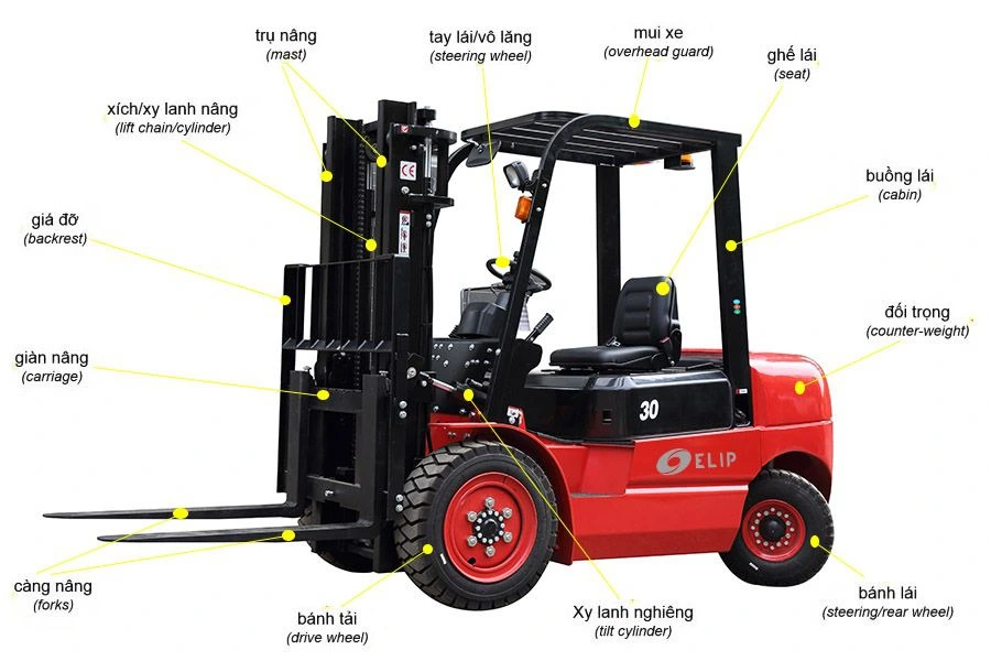Reach truck khác gì forklift thường? So sánh và tư vấn chọn xe