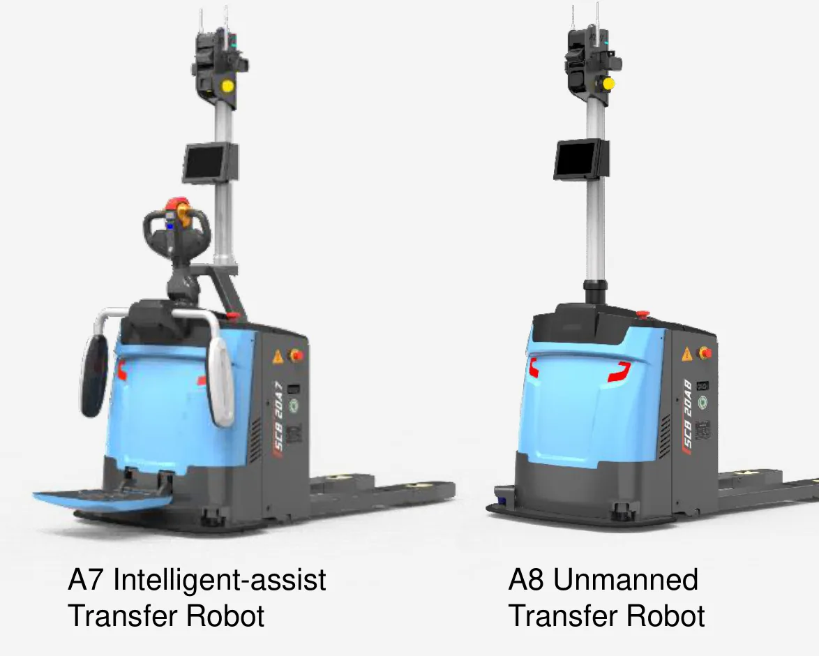 Xe nâng tay tự động Sany A7 có tay lái và A8 tự hành hoàn toàn