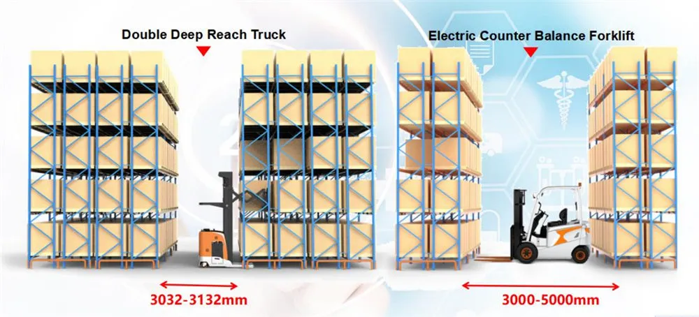 Xe nâng reach truck Zowell RRE115 — so sánh lối đi với xe nâng đối trọng