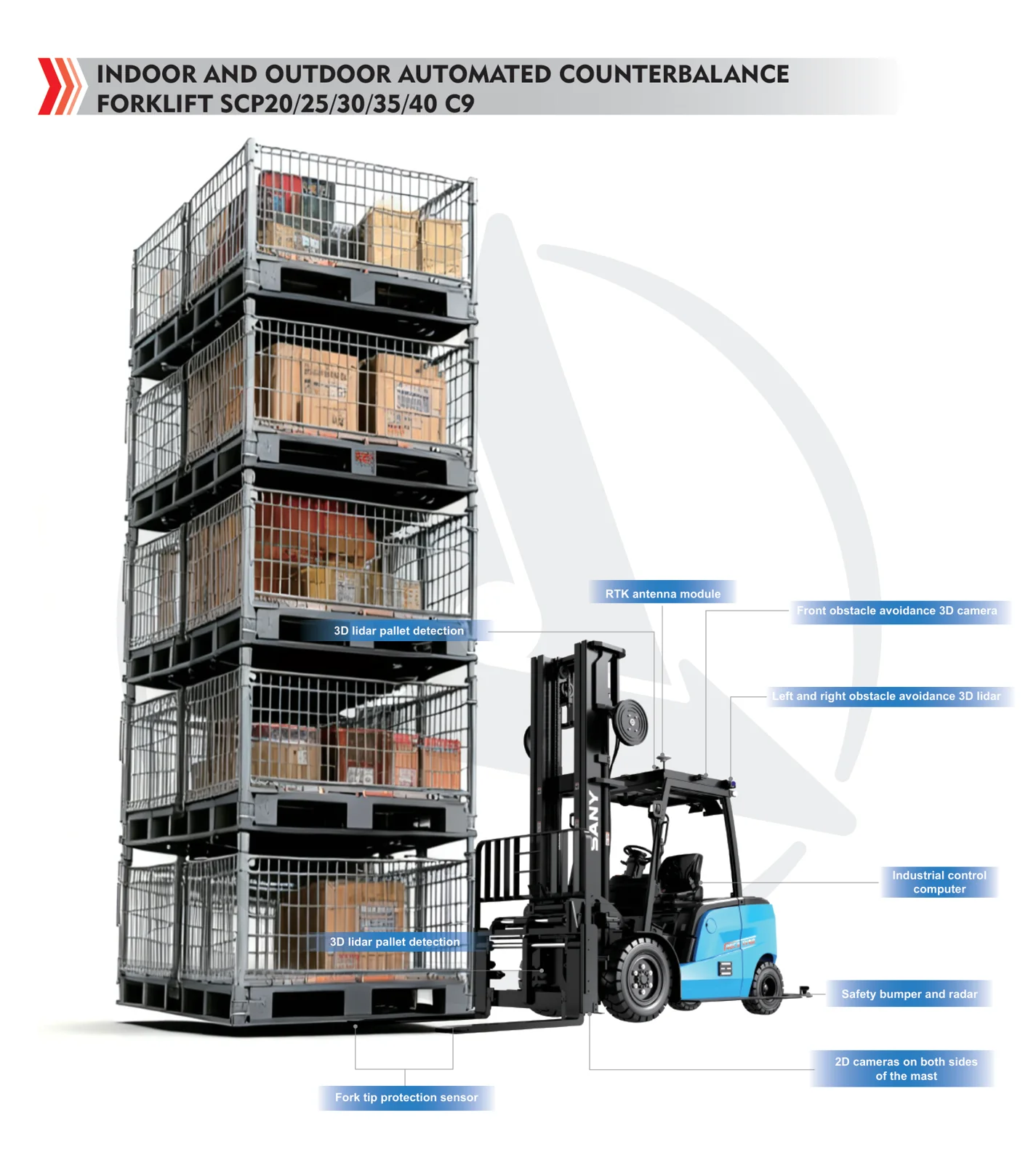 Bố trí cảm biến trên xe nâng tự động Sany SCP C9