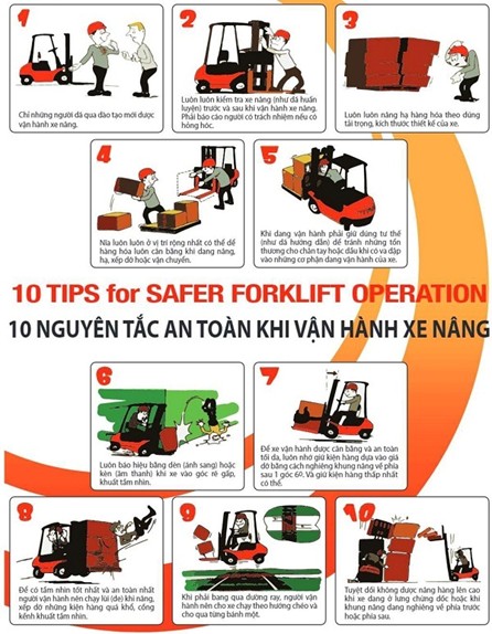 Hướng dẫn lái xe nâng an toàn – Quy trình chuẩn cho người vận hành