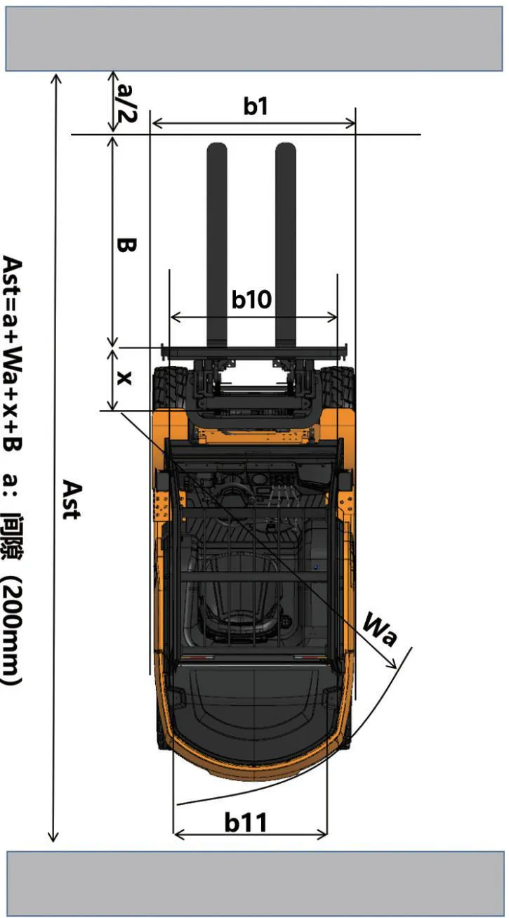 Sơ đồ lối đi xếp dỡ Ast xe nâng điện Sany F7