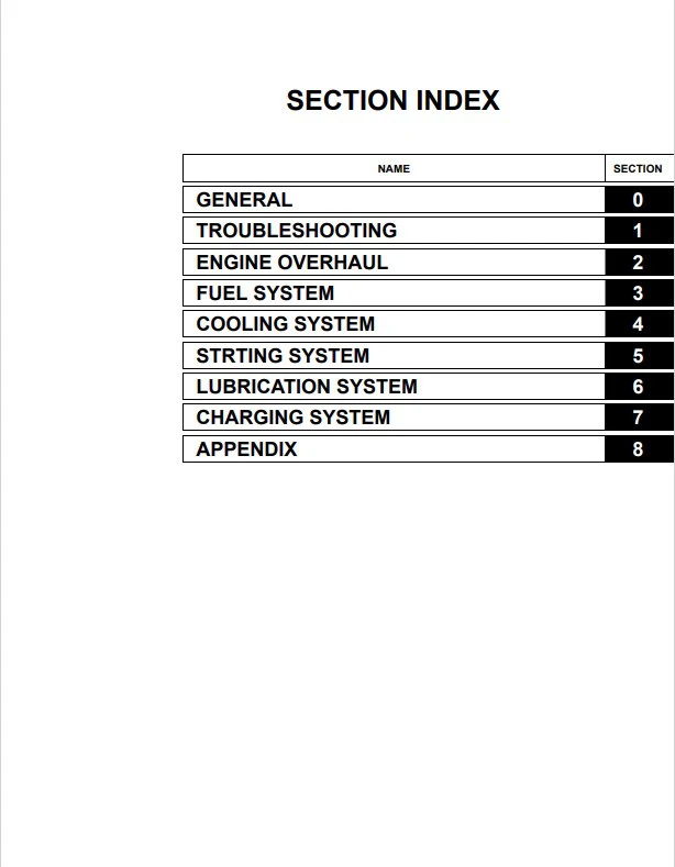 Tài liệu sửa chữa động cơ dầu 1ZS xe nâng Toyota
