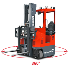 Xe nâng đối trọng đa hướng MQK Series 3.0 tấn