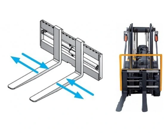 Phụ kiện xe nâng ảnh hưởng tới tải trọng nâng thực tế