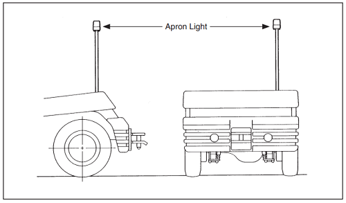 APRON LIGHT