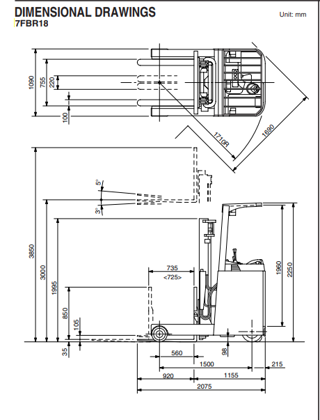 Bản vẽ kích thước và cấu tạo xe nâng điện đứng lái Toyota 7FBR18
