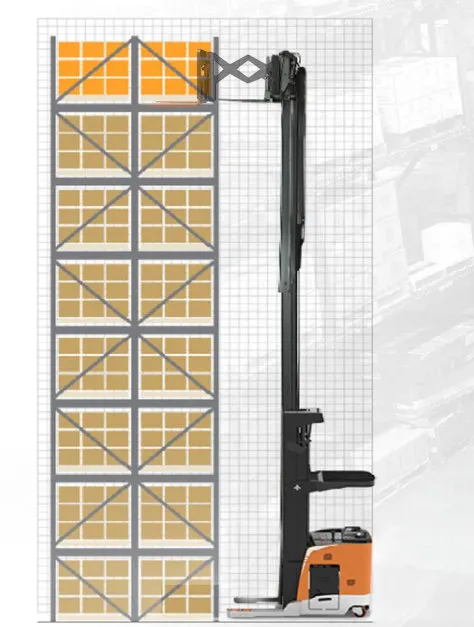 Xe nâng reach truck Zowell RRE115 vươn càng vào kệ sâu đôi