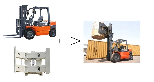 Thuê xe nâng kèm phụ kiện kẹp giấy, kẹp vuông, gật gù, dịch giá,...