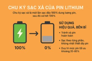 Khi nào nên thay pin lithium cho xe nâng? Dấu hiệu nhận biết