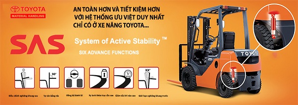 Hệ thống an toàn SAS và OPS