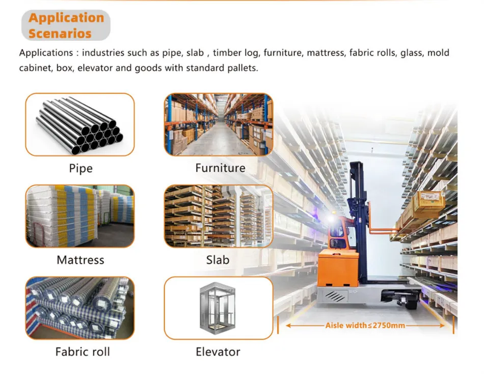 Ứng dụng xe nâng đa hướng Zowell WSHM30
