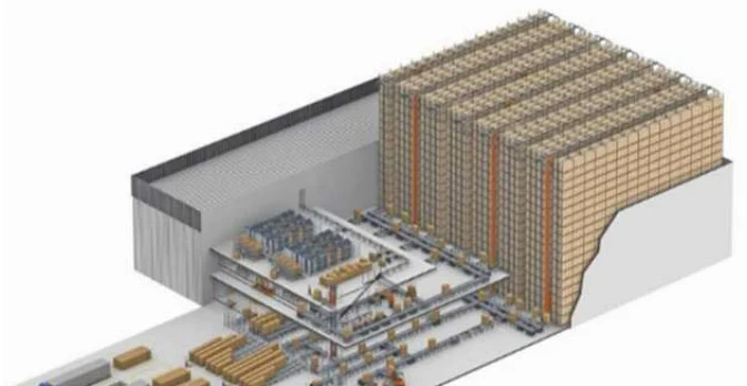 Mô hình kho vận hành bằng phần mềm WMS của Sany