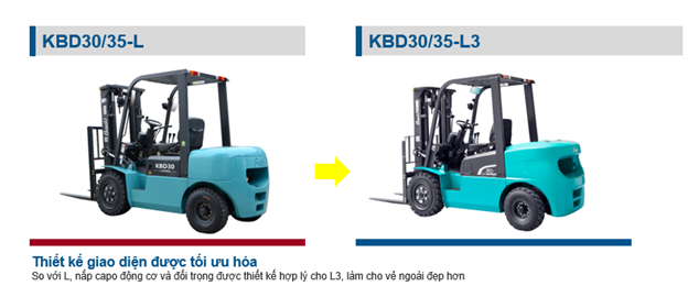 Thiết kế cải tiến – Vững chắc, hiện đại và thẩm mỹ hơn