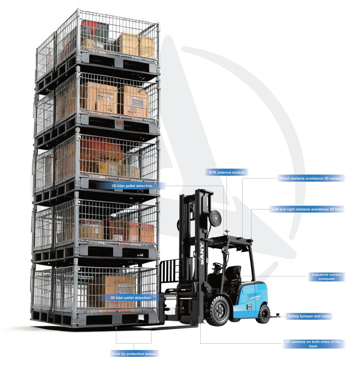 Xe nâng đối trọng không người lái Sany xếp chồng 5 tầng lồng thép