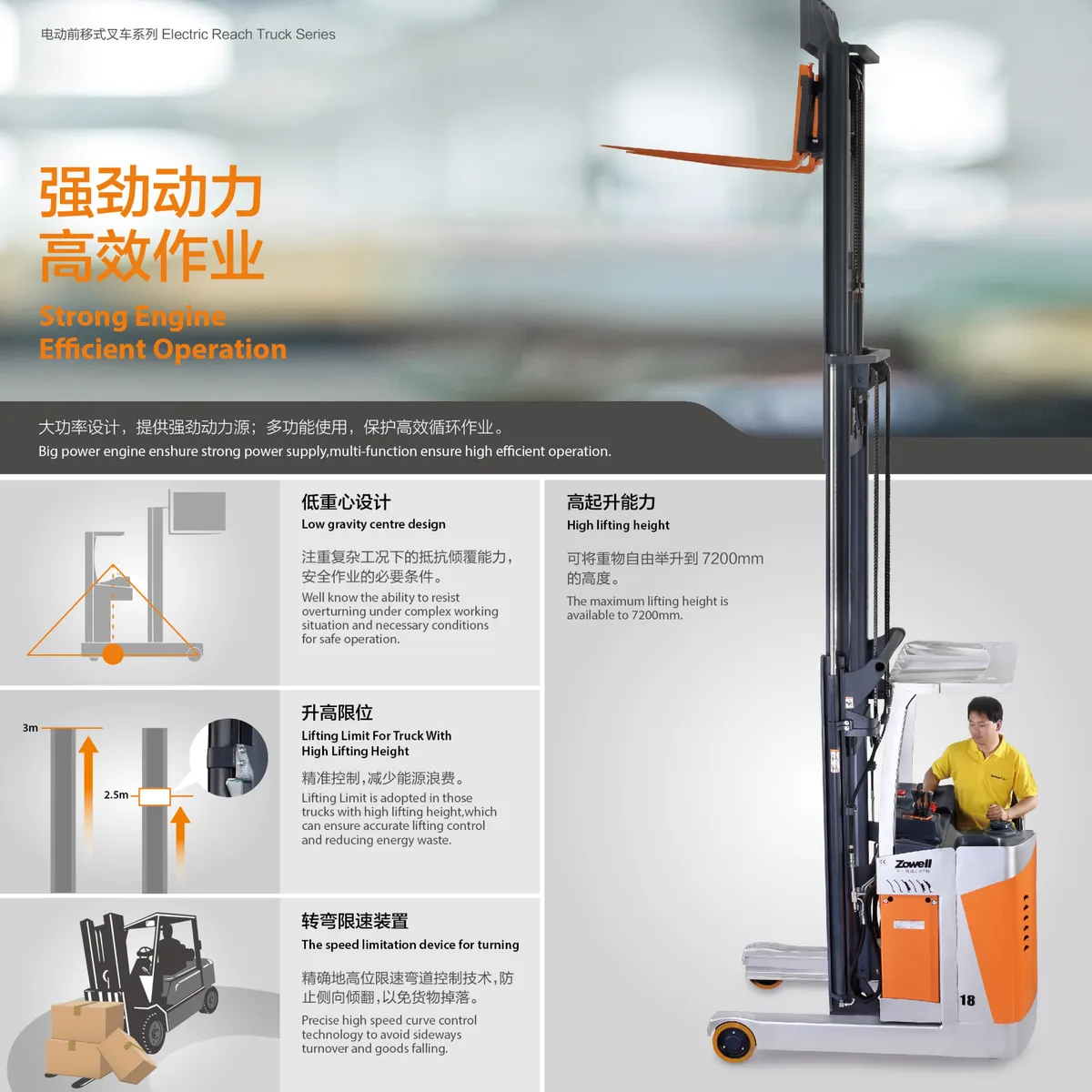 Xe nâng reach truck Zowell FRA — trang tài liệu hãng về vận hành