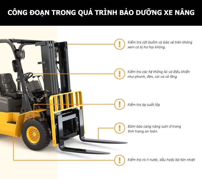 Bảo dưỡng xe nâng định kỳ – Giải pháp tối ưu chi phí và tuổi thọ thiết bị