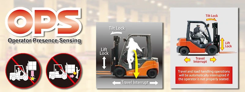 OPS và SAS trên xe nâng là gì? Giải thích dễ hiểu từ A đến Z