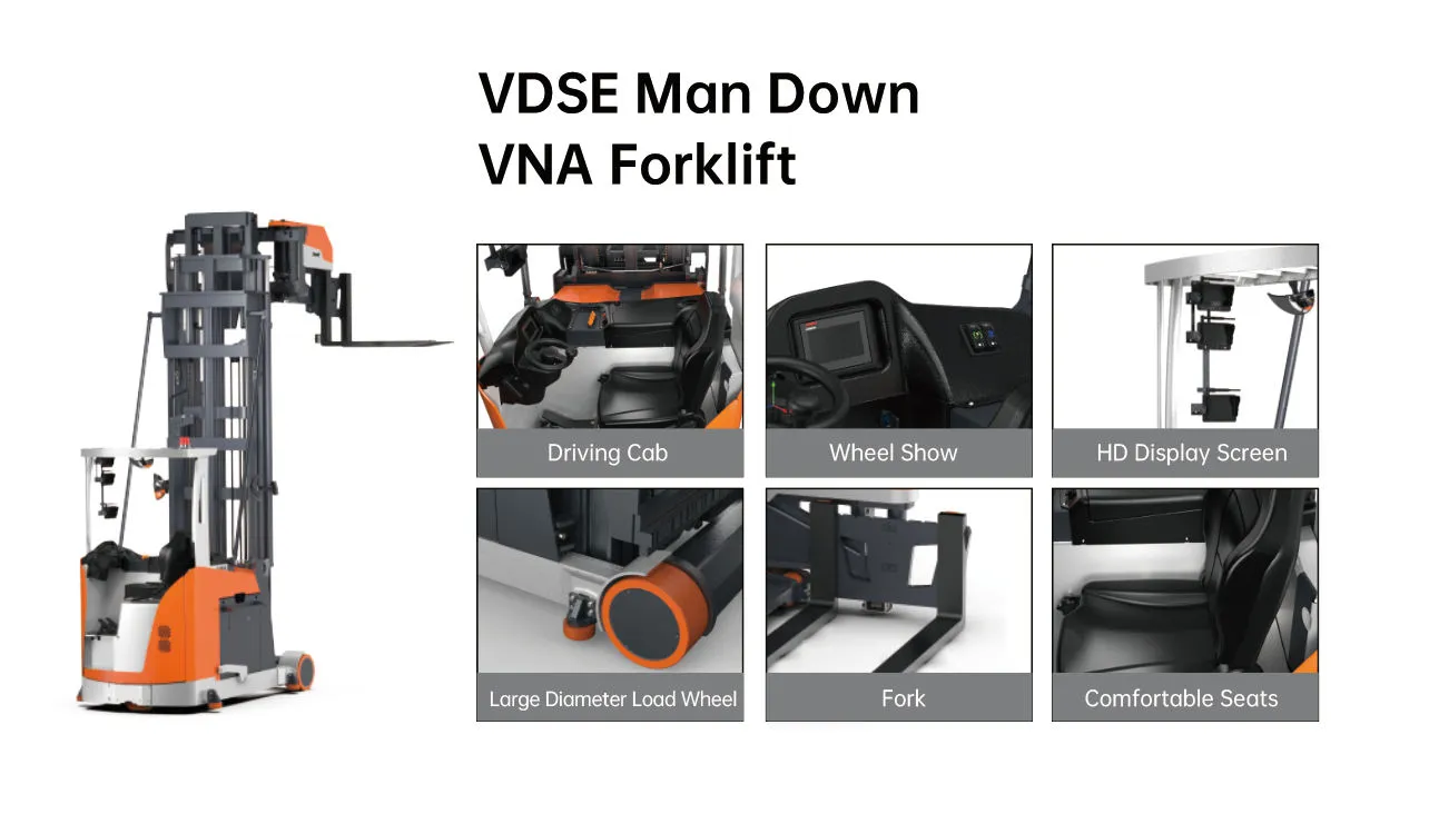 Chi tiết Xe nâng VNA Zowell VDSE216: cabin, bánh, màn hình, càng, ghế