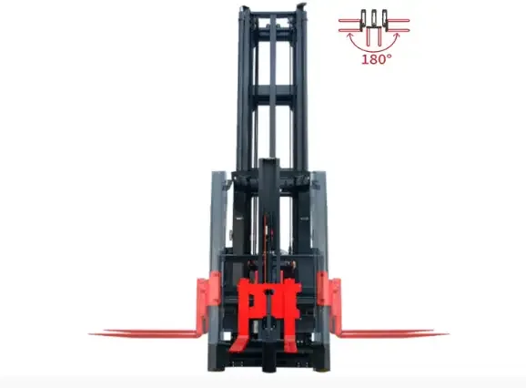 Cụm càng xoay 180 độ xe nâng 3 chiều Man-up MiMA MCC16U
