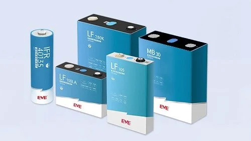 BESS là gì? Nguyên lý hoạt động và ứng dụng thực tế của hệ thống pin lưu trữ năng lượng