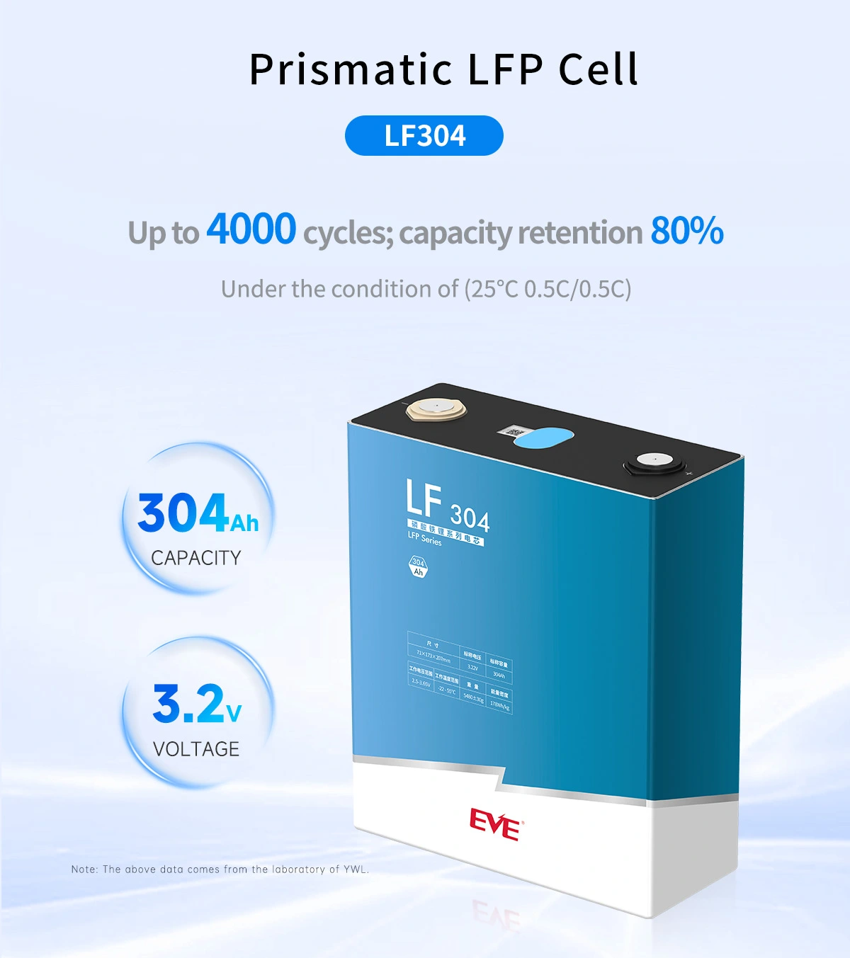 Một Cell Pin Lithium Thương mại do EVE sản xuất