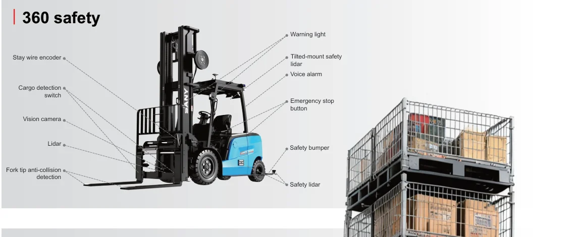 Xe nâng không người lái Sany SCP40C9 — bố trí cảm biến an toàn 360°