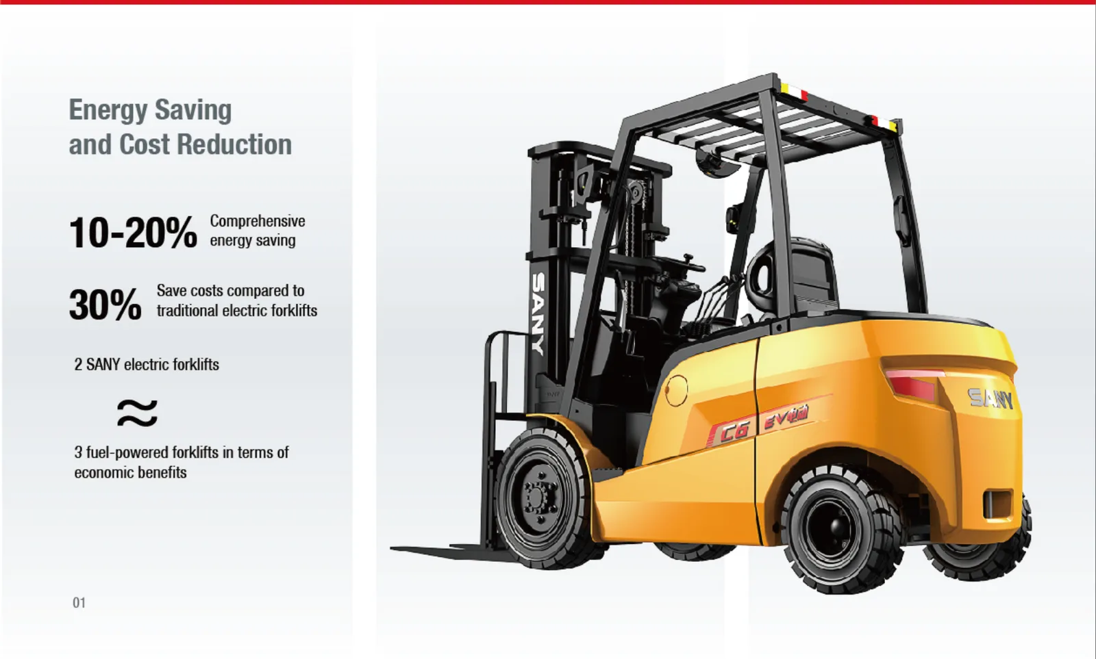 Pin lithium và hiệu quả tiết kiệm của xe nâng điện Sany C6