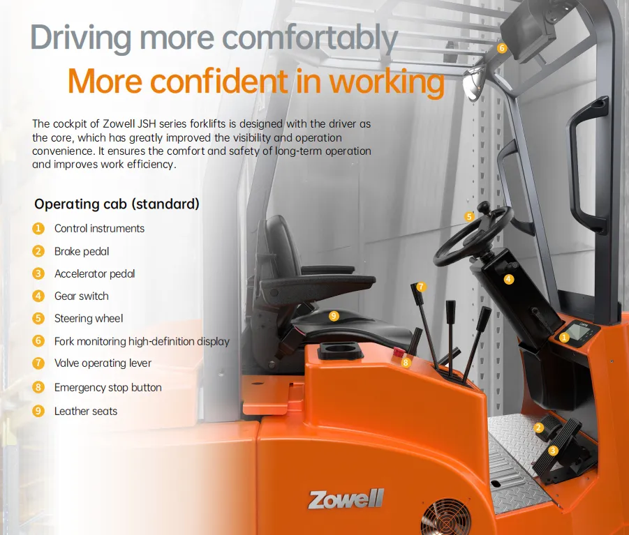 Cabin Xe nâng khớp nối Zowell JSH20