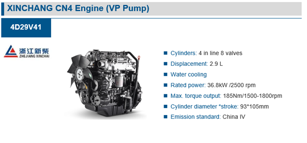 Xinchai 4D29V41 (VP Pump)