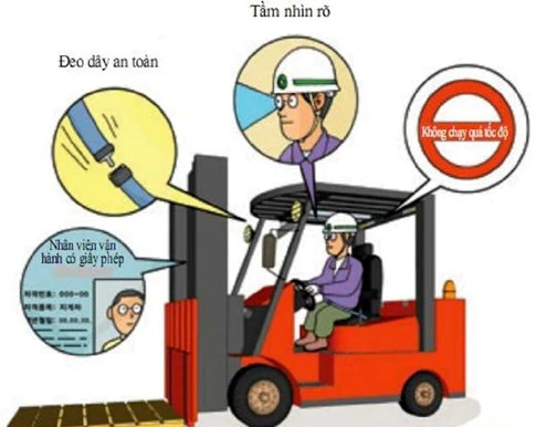 Người vận hành xe nâng cần kiểm tra khu vực làm việc trước khi nâng hàng