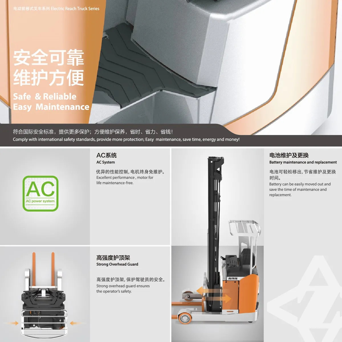 Trang tài liệu hãng: hệ AC và bảo trì Xe nâng reach truck Zowell FRB20