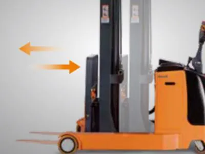 Khung tiến lùi của Xe nâng reach stacker Zowell XR20