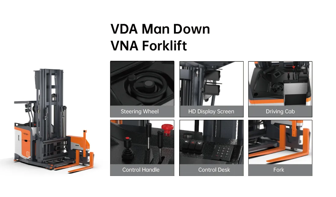Chi tiết khoang lái xe nâng VNA Zowell VDA