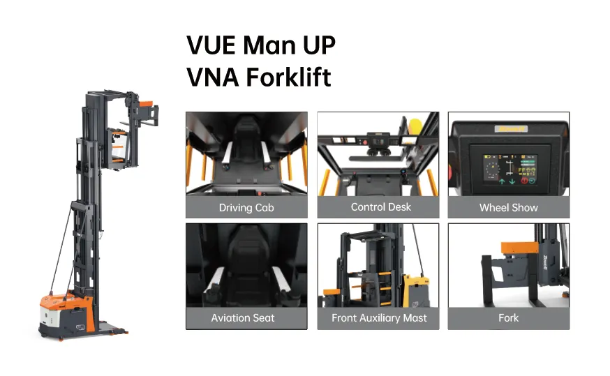 Chi tiết xe nâng VNA Zowell VUE: cabin, bàn điều khiển, bánh, ghế, khung phụ, càng