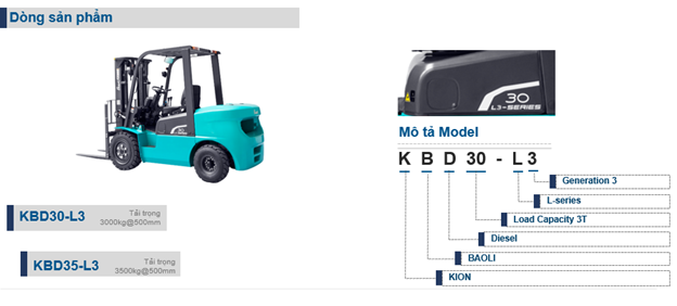 Tổng quan về xe nâng dầu Baoli KBD30-35-L3 Series