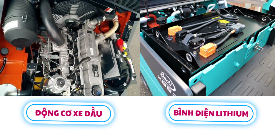 Chuyển đổi xe nâng dầu sang xe điện: Tối ưu chi phí với pin Lithium Interlift
