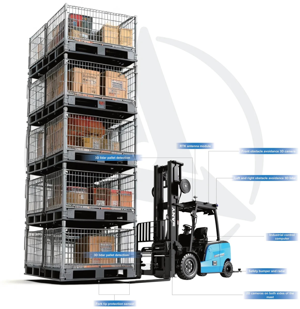 Xe nâng tự hành Sany xếp chồng 5 tầng lồng hàng — ảnh minh hoạ của hãng