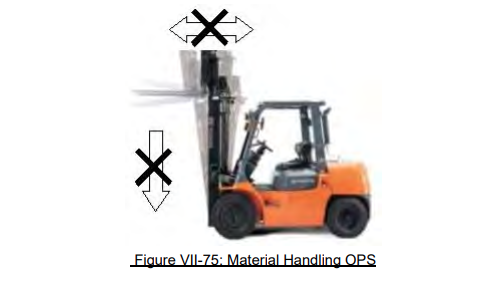 Thiết bị an toàn SAS và OPS của dòng xe nâng TOYOTA