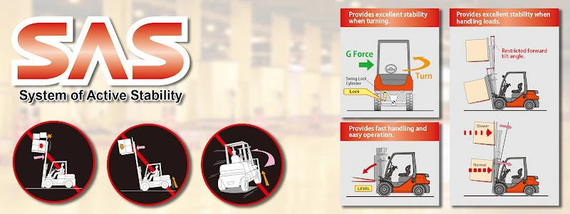 OPS và SAS trên xe nâng là gì? Giải thích dễ hiểu từ A đến Z