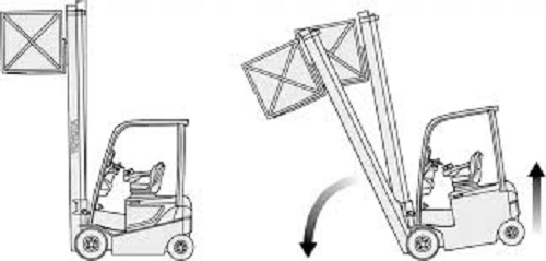 Thiết bị an toàn SAS và OPS của dòng xe nâng TOYOTA
