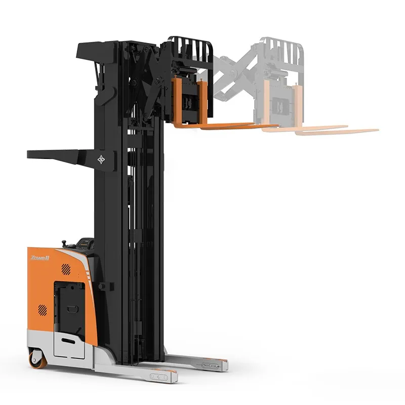Xe nâng reach truck Zowell RRE model RRE115